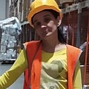 Знакомства: Ahha, 42 года, Красновишерск