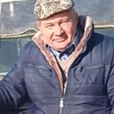 Знакомства: Wolk, 53 года, Глазуновка