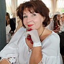Знакомства: Мария, 67 лет, Новосибирск