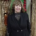 Знакомства: Ирина, 60 лет, Ростов-на-Дону