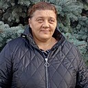 Знакомства: Наталья Гордеева, 45 лет, Новокубанск