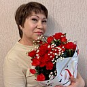Знакомства: Зинаида, 58 лет, Артем