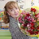 Знакомства: Світлана, 32 года, Кременчуг