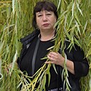 Знакомства: Ришка, 48 лет, Пятигорск