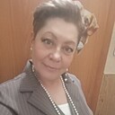 Знакомства: Ирина Зоткина, 54 года, Магнитогорск