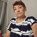 Знакомства: Анна, 57 лет, Оренбург