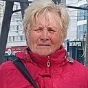 Знакомства: Марина, 54 года, Пенза