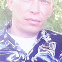 Знакомства: Гордей, 48 лет, Стерлитамак