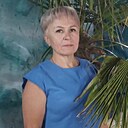 Знакомства: Надежда, 53 года, Йошкар-Ола