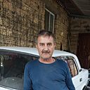 Знакомства: Василий, 61 год, Симферополь