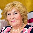 Знакомства: Svetlana, 69 лет, Могилев