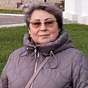 Знакомства: Наталия, 61 год, Йошкар-Ола