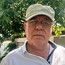 Знакомства: Николай, 67 лет, Севастополь