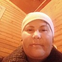 Знакомства: Анастасия, 40 лет, Кострома