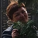 Знакомства: Анастасия, 36 лет, Ефремов