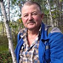 Знакомства: Виктор, 62 года, Ельня