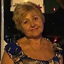 Знакомства: Евдокия, 68 лет, Тихорецк