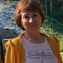 Знакомства: Светлана, 56 лет, Ноябрьск