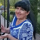 Знакомства: Наташа, 62 года, Воронеж