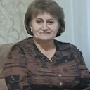 Знакомства: Анна, 61 год, Луганск