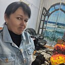 Знакомства: Екатерина, 48 лет, Киров