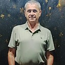 Знакомства: Игорь, 62 года, Пятигорск