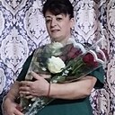 Знакомства: Умирейган, 56 лет, Тимашевск