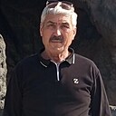 Знакомства: Фахриддин, 62 года, Чартак