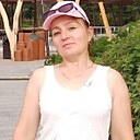 Знакомства: Ирина, 49 лет, Горно-Алтайск