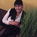 Знакомства: Марина, 58 лет, Саратов