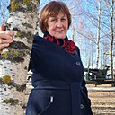 Знакомства: Надя, 70 лет, Переславль-Залесский