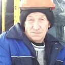 Знакомства: Василий, 63 года, Воткинск