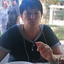 Знакомства: Мн, 56 лет, Нижняя Салда