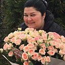 Знакомства: Ушлавреал, 45 лет, Донецк