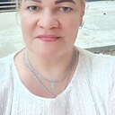 Знакомства: Ок, 45 лет, Астрахань