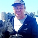 Знакомства: Дмитрий, 53 года, Березники