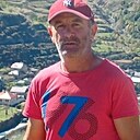 Знакомства: Магомед, 48 лет, Махачкала