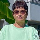 Знакомства: Людмила, 65 лет, Воронеж