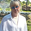 Знакомства: Карина, 56 лет, Ковров