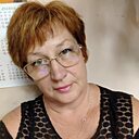 Знакомства: Ирина, 59 лет, Минусинск