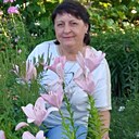 Знакомства: Ирина, 56 лет, Волгоград