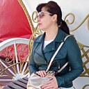 Знакомства: Катя, 35 лет, Астрахань