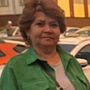 Знакомства: Гульнара, 57 лет, Магнитогорск