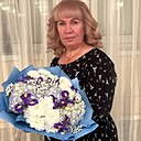 Знакомства: Татьяна, 45 лет, Ижевск