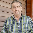 Знакомства: Вадим, 60 лет, Москва