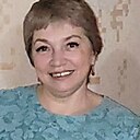 Знакомства: Виктория, 57 лет, Буденновск