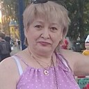 Знакомства: Нелля Баширова, 58 лет, Орехово-Зуево