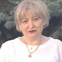 Знакомства: Нелля Баширова, 58 лет, Орехово-Зуево