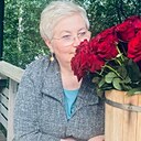 Знакомства: Людмила, 56 лет, Мурманск