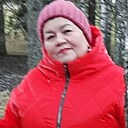 Знакомства: Флюра, 64 года, Юрюзань